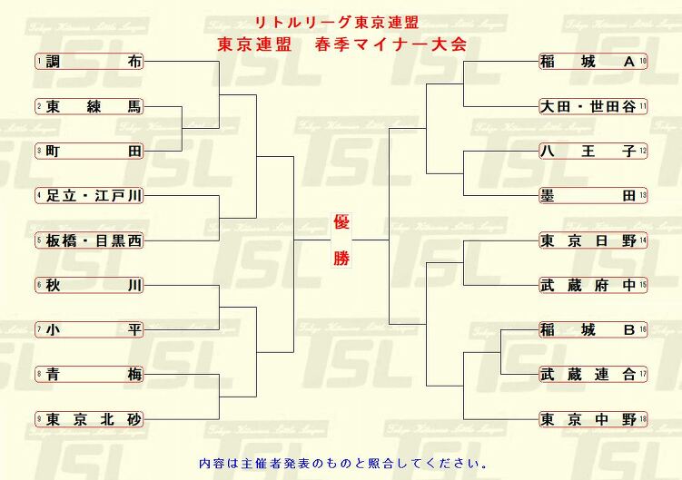 東京北砂リーグ公式ｈｐ